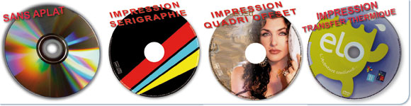 impression offset ou sérigraphie sur cd